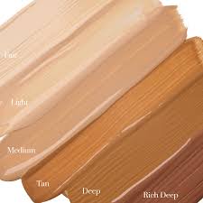 Colorscience SPF Starter Kit
